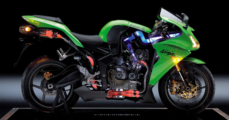 ZX-6R(ZX636C/ZX600N) -since 2005- - バイクの系譜