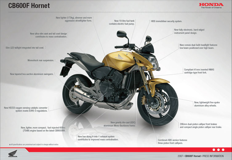 CB600F HORNET（PC41） -since 2007- - バイクの系譜