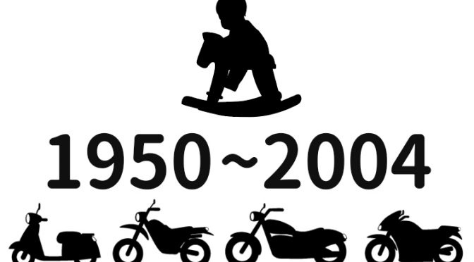 あなたと同じ年に生まれたバイク  ～1950年から2004年まで～