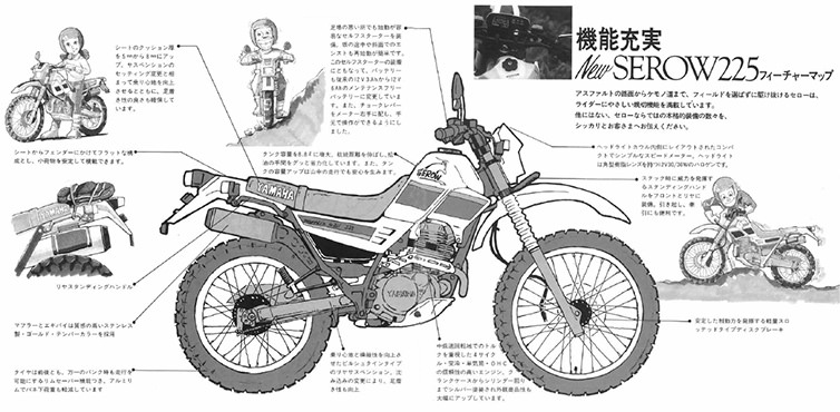 XT225 SEROW(3RW) -since 1989- - バイクの系譜