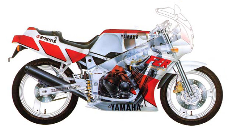 FZR400/R(1WG/2TK) -since 1986- - バイクの系譜