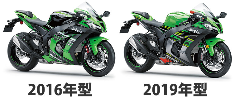 ZX-10R/RR/SE(ZX1002E/G/H）-since 2019- - バイクの系譜