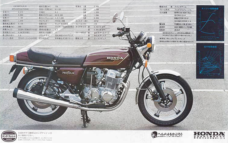 ドリームCB750FOUR-II/AERA-since 1975- - バイクの系譜
