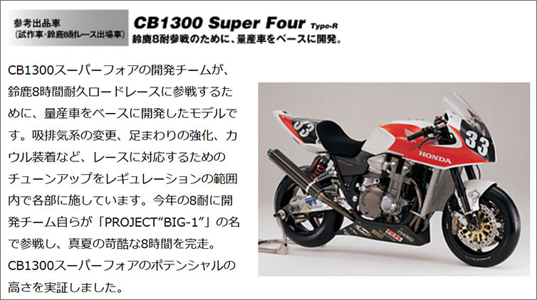 CB1300SFタイプR