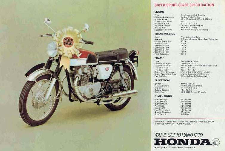 CB250Catalog