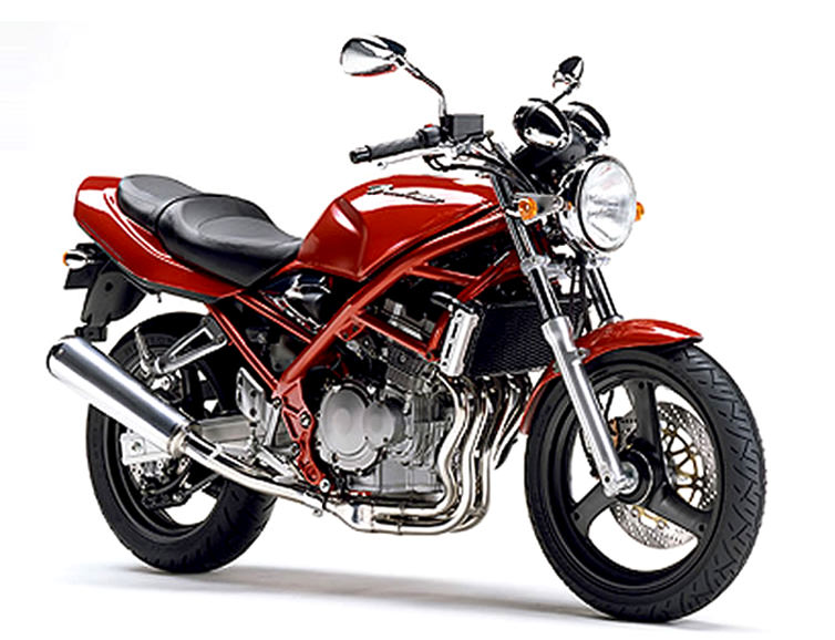 Bandit250/V/VZ（GJ77A）-since 1995- - バイクの系譜