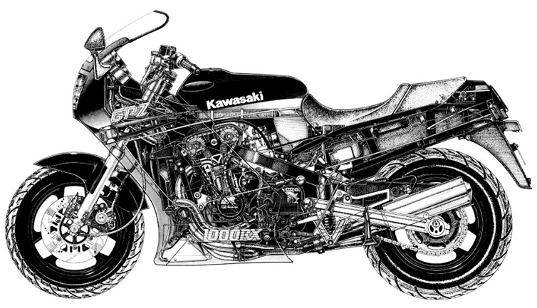 GPZ1000RX(ZX1000A)-since1986- - バイクの系譜