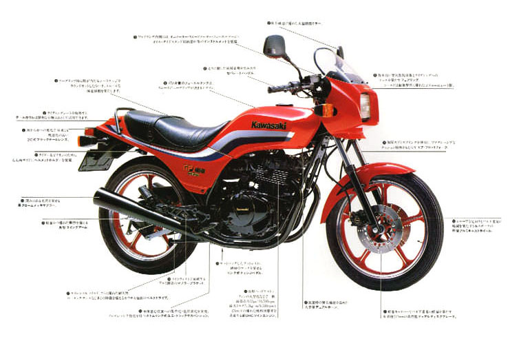GPz250BeltDrive(EX250C) -since 1983- - バイクの系譜