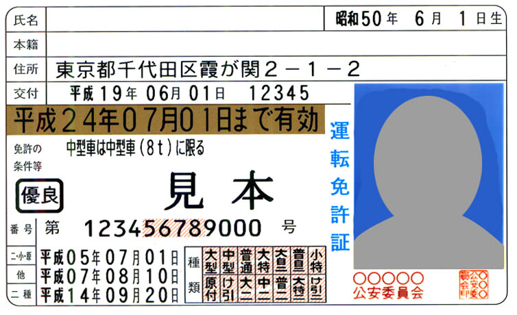 日本の交通免許