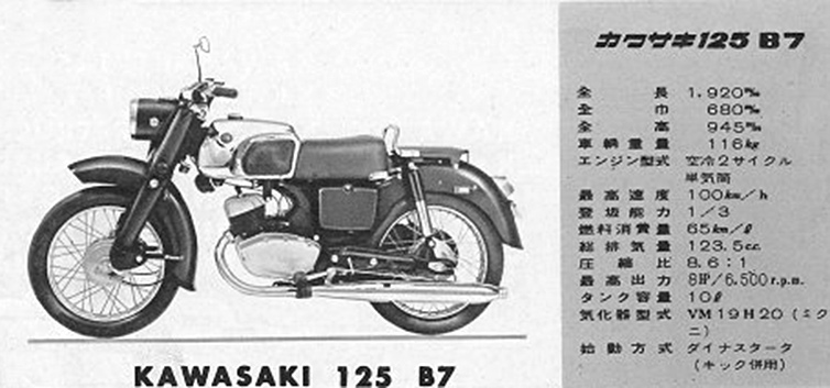 カワサキ B７ 燃料タンクオートバイ