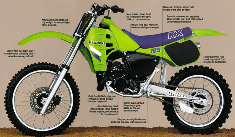 KMX125(MX250A) -since 1986- - バイクの系譜