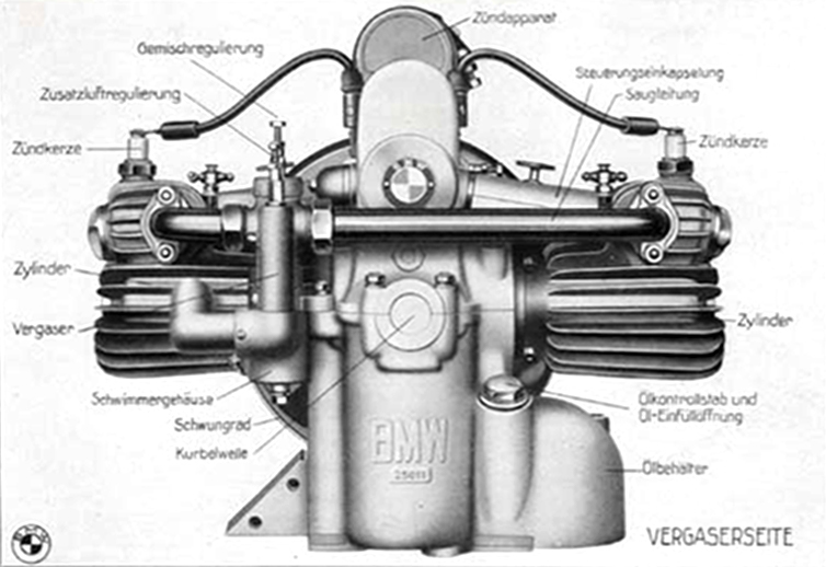 M2B15エンジン