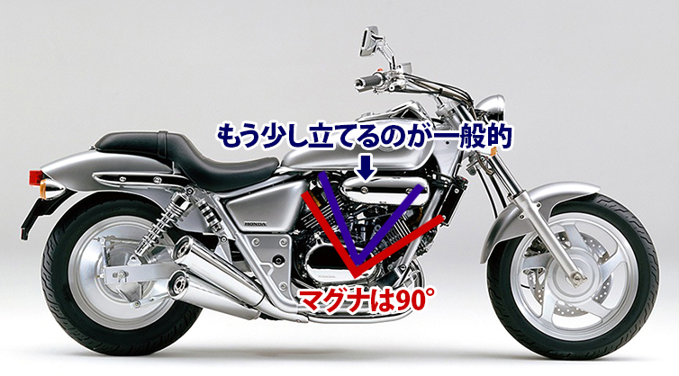 V twin マグナ250前期 ロングツーリング仕様 - バイク