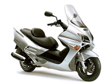 FORZA/S/T/ST（MF06） -since 2000- - バイクの系譜