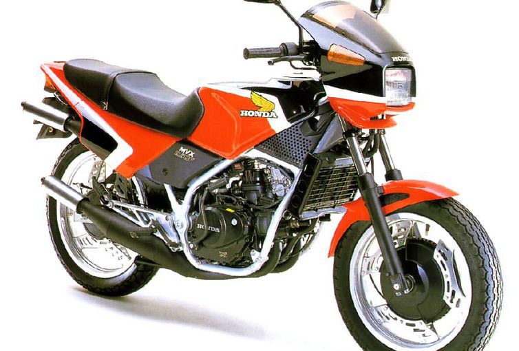 MVX250F（MC09） -since 1983-