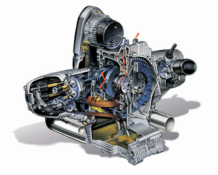 R1150GSエンジン