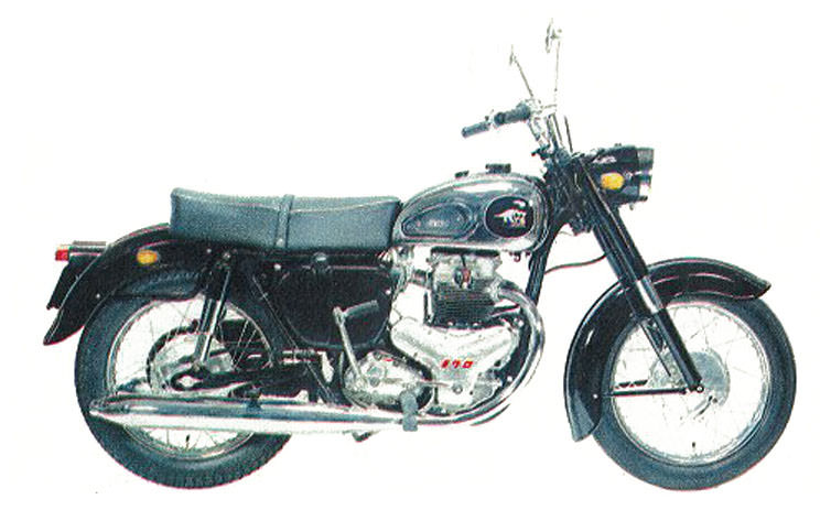 メグロ Kシリーズ-since 1960-