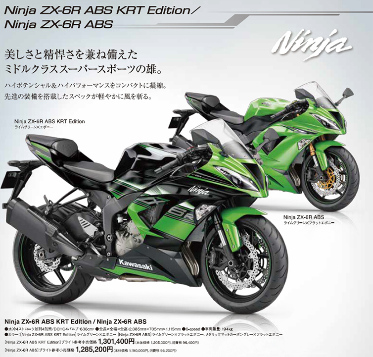 ZX-6R(ZX636E/F) -since 2013- - バイクの系譜