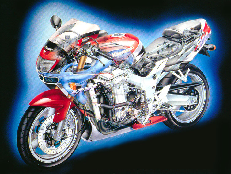 ZX-9R(ZX900B)-since 1994- - バイクの系譜