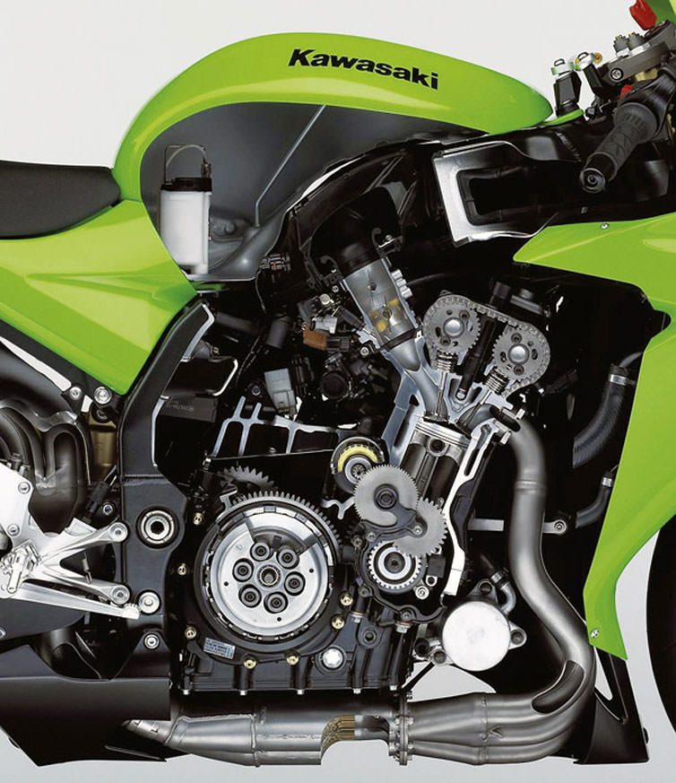 ZX-10R(ZX1000D）-since 2006- - バイクの系譜